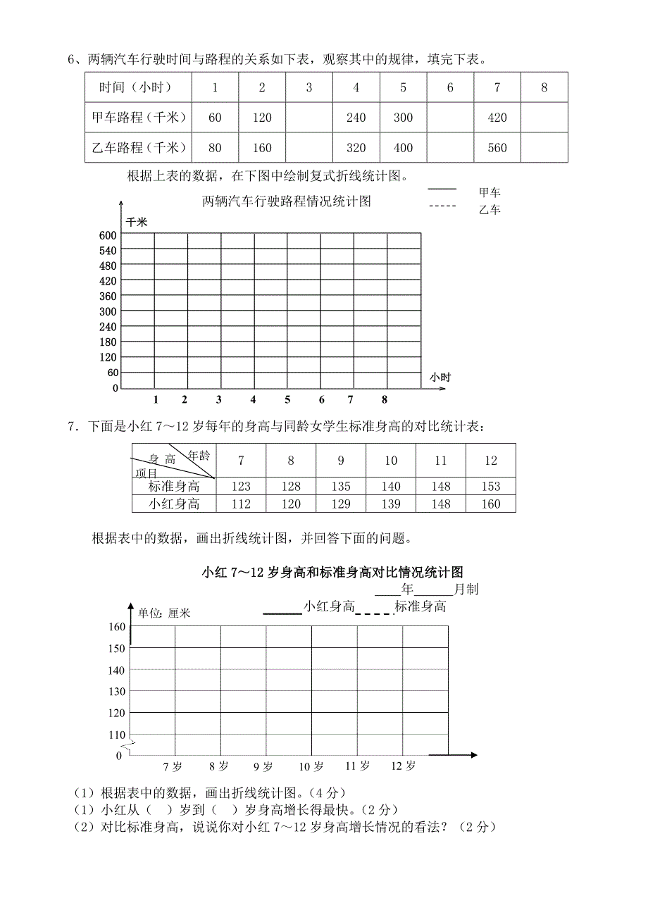 五年级数学下册折线统计图练习题_第2页