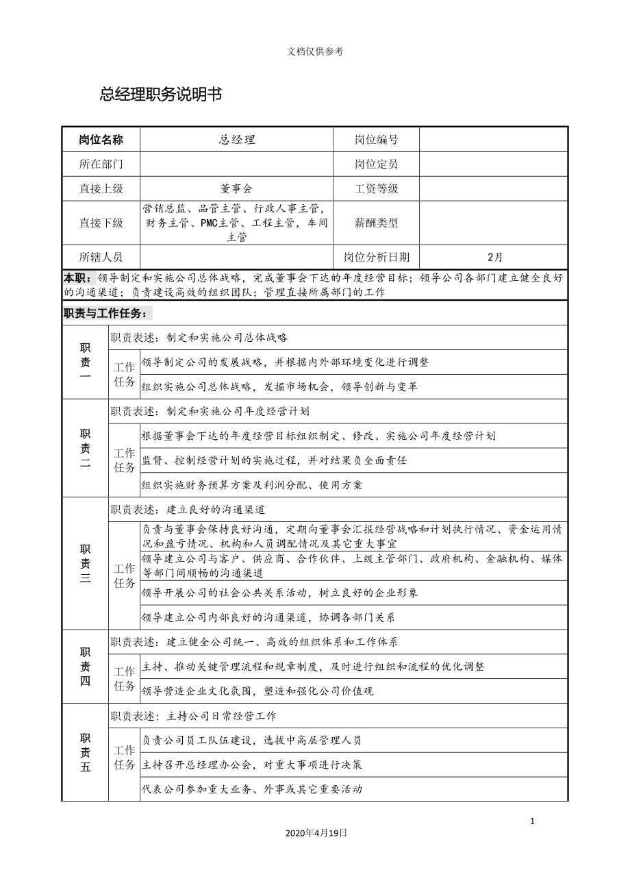 企业岗位说明书范本全集解读_第3页