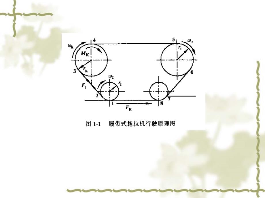 第四章第五节jsp_第3页