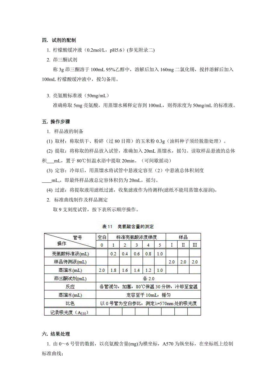 茚三酮比色法测定赖氨酸含量.doc_第2页