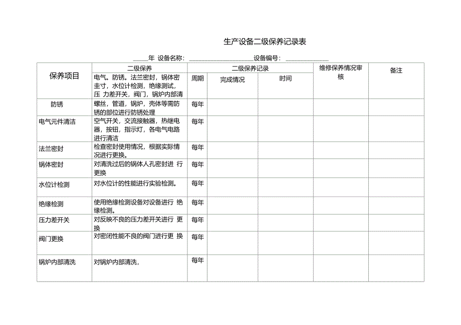 锅炉保养记录表_第1页