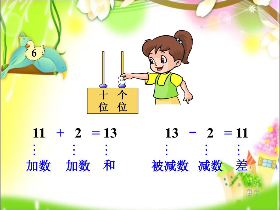 小学数学一年级上教学课件：11-20的加减法_第3页