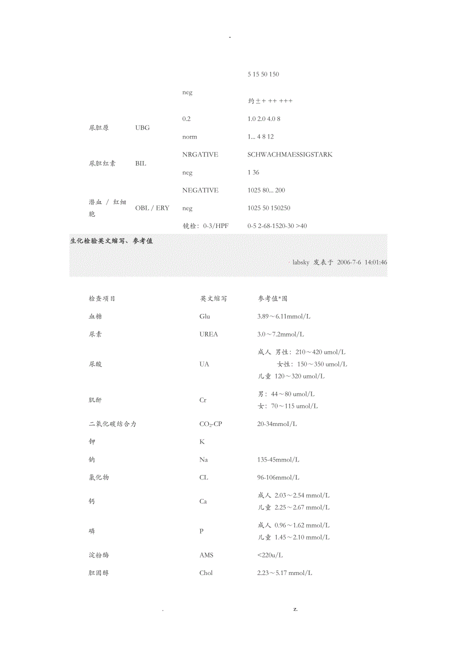 血液检验血常规检验英文缩写_第3页