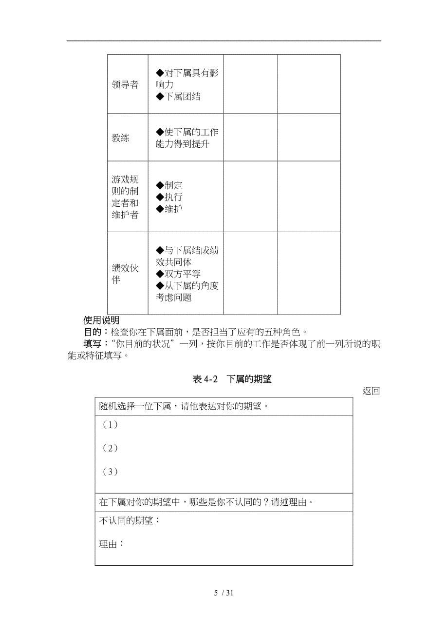 职业经理人管理技能工具表单_第5页