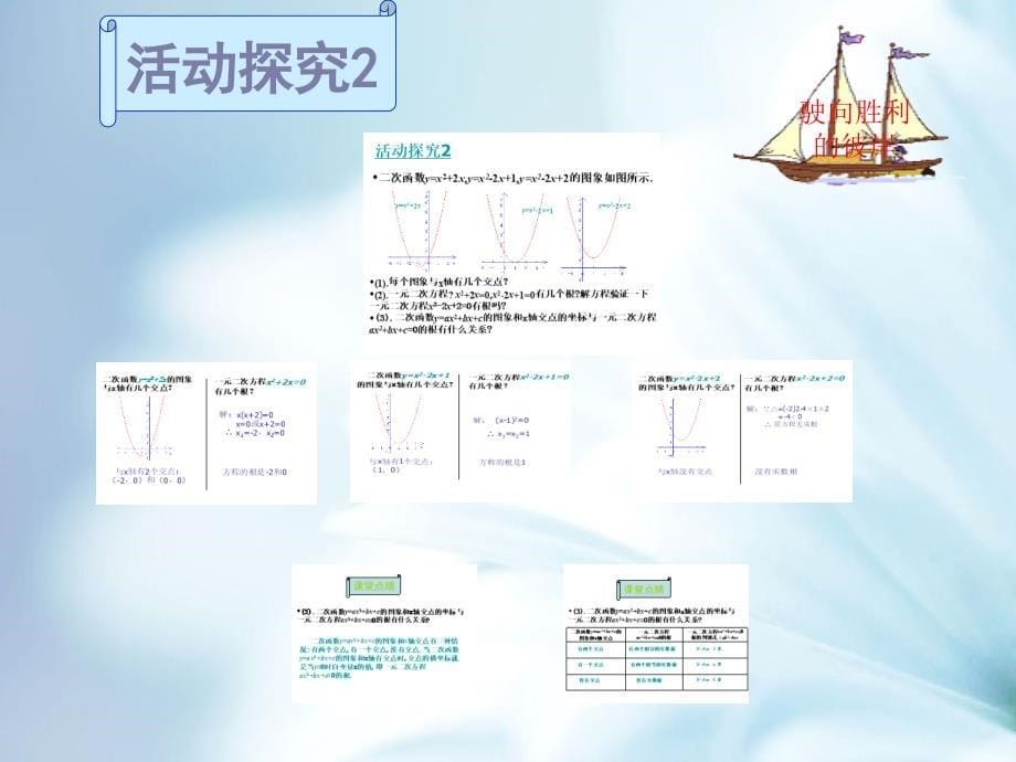 数学【北师大版】九年级下2.5二次函数与一元二次方程课件17页_第5页