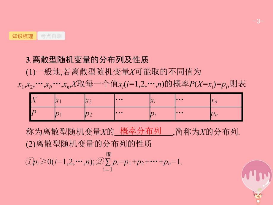 （福建专用）2018年高考数学总复习 第十二章 概率 12.3 离散型随机变量及其分布列课件 理 新人教A版_第3页