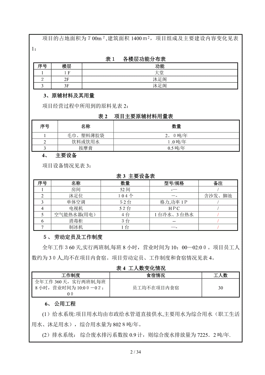 模版环境影响评价全本东莞市厚街康源沐足阁2048.doc_第4页