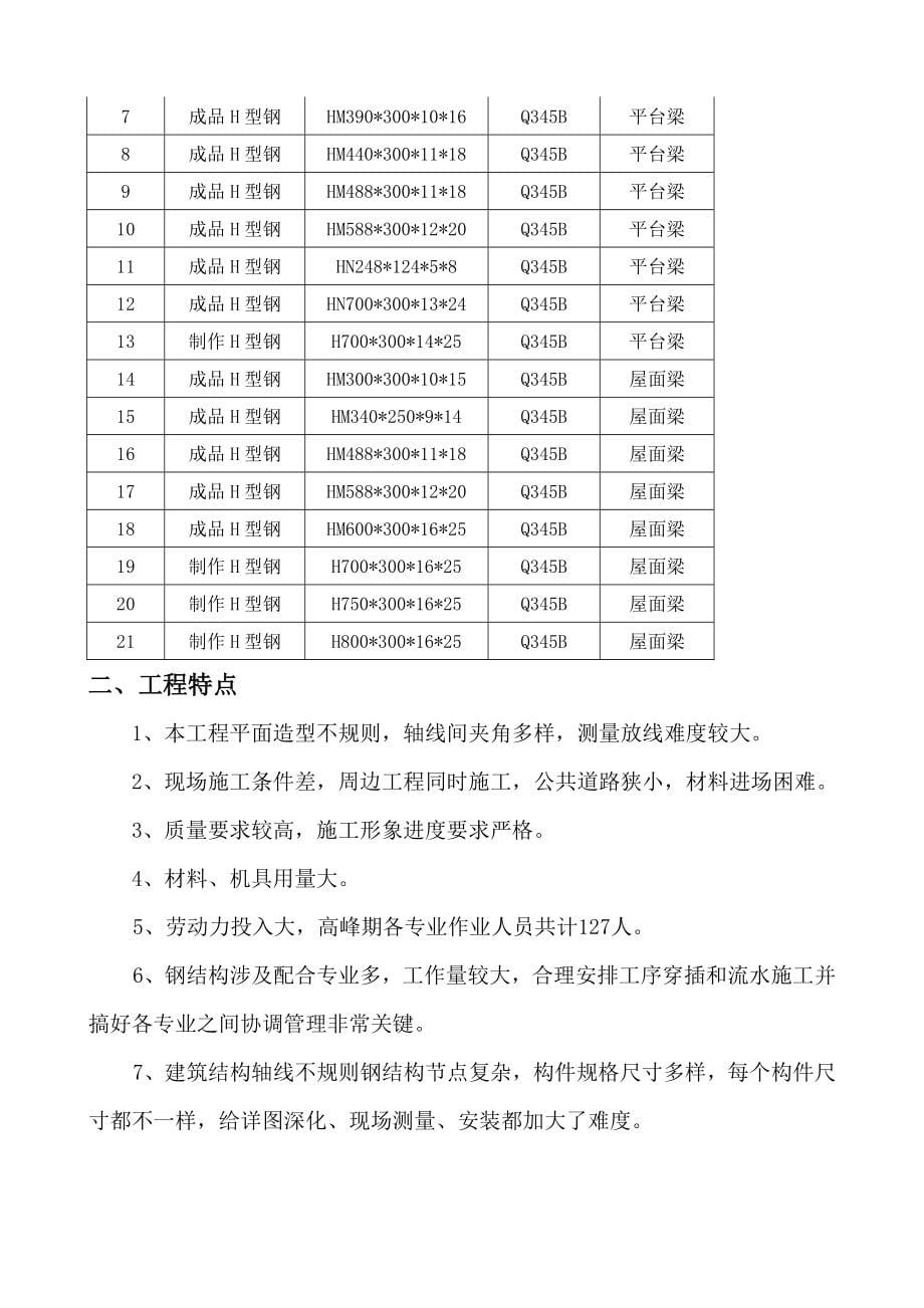 钢结构施工方案（58页）_第5页