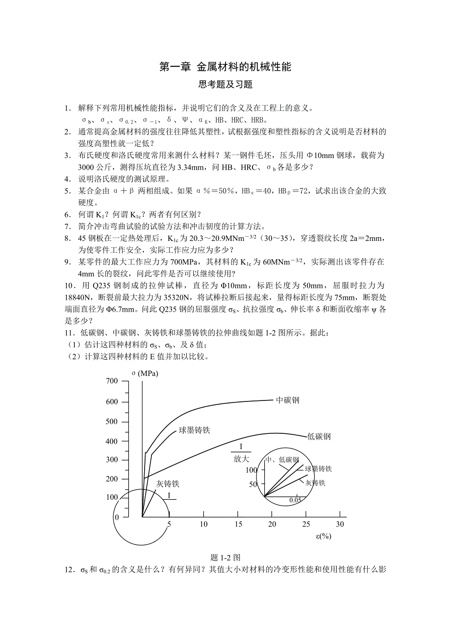 《工程材料》习题大全_第2页