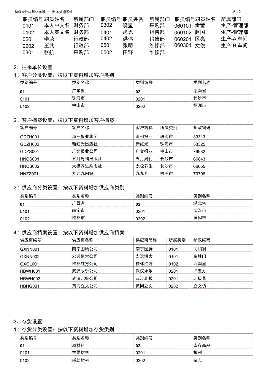 初级会计电算化账务处理系统实操练习_第2页