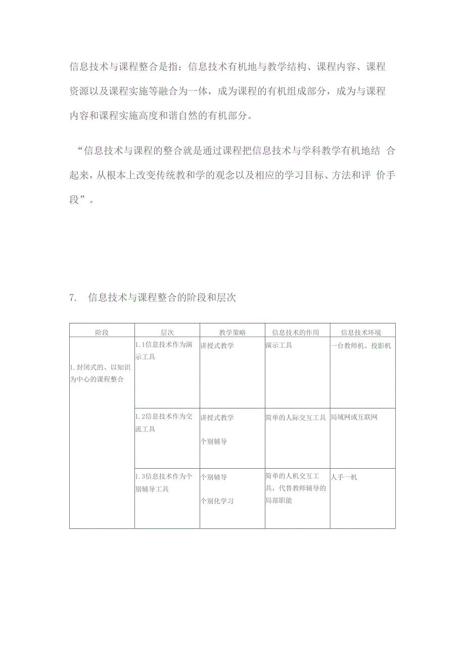 信息技术的概念_第5页