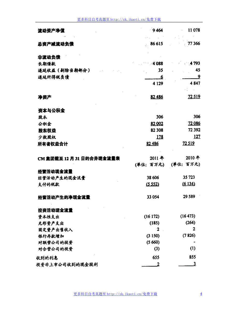 自考00806财务报表分析(二)01月真题考卷_第4页