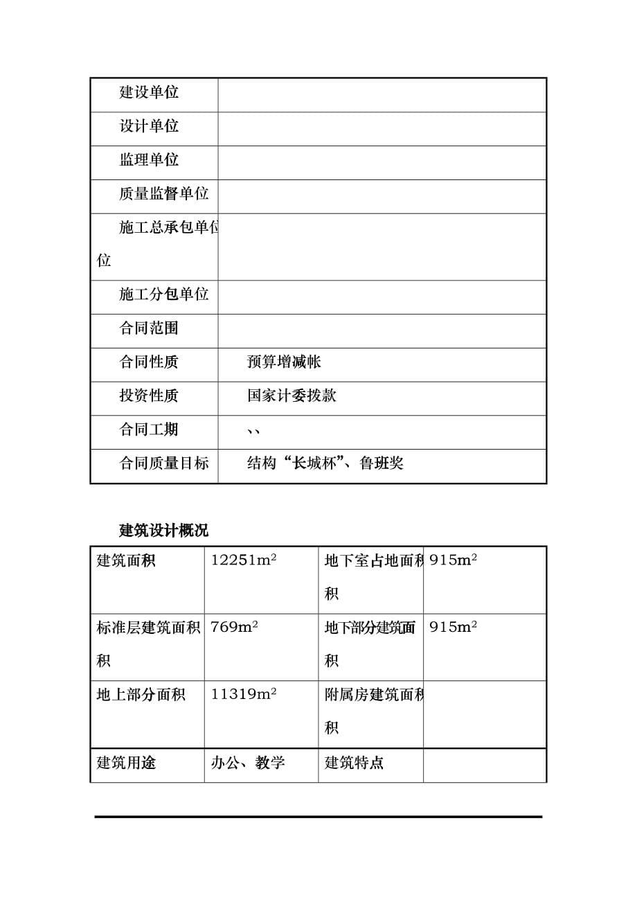 某学院附中迁建工程施工组织设计fckx_第5页