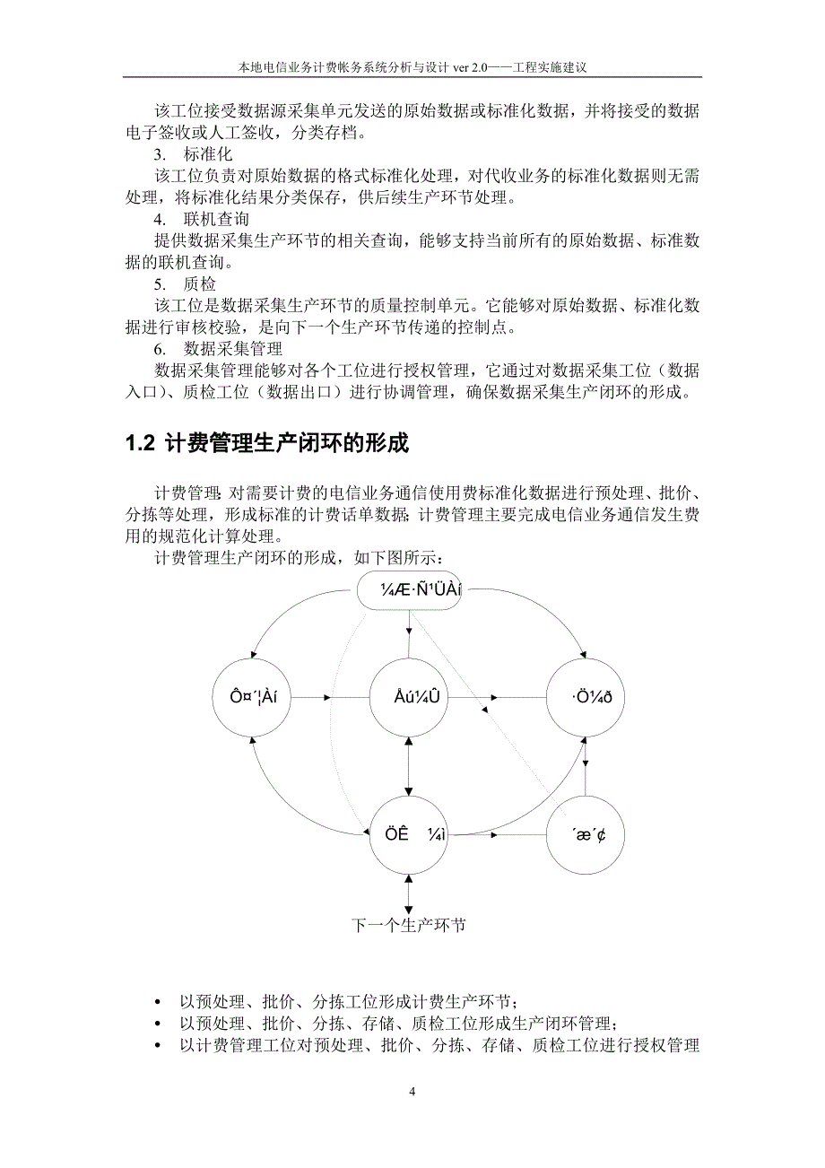 中国电信业务计费帐务系统工程实施建议_第4页