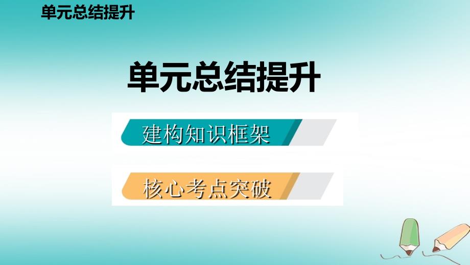 2018年秋九年级化学上册 第六单元 燃烧与燃料总结提升课件 （新版）鲁教版_第2页