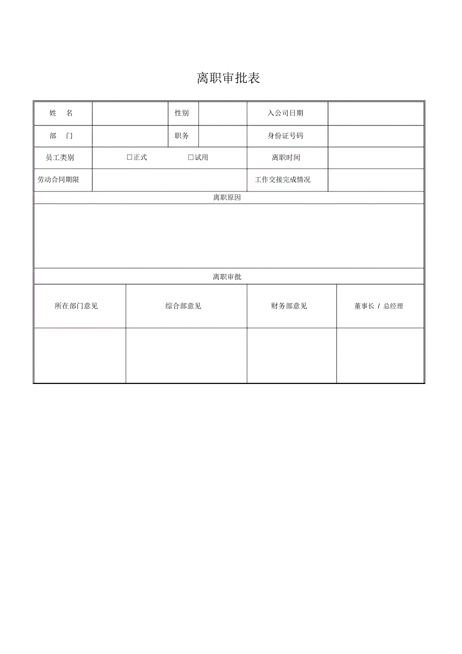 离职相关手续表格_第3页