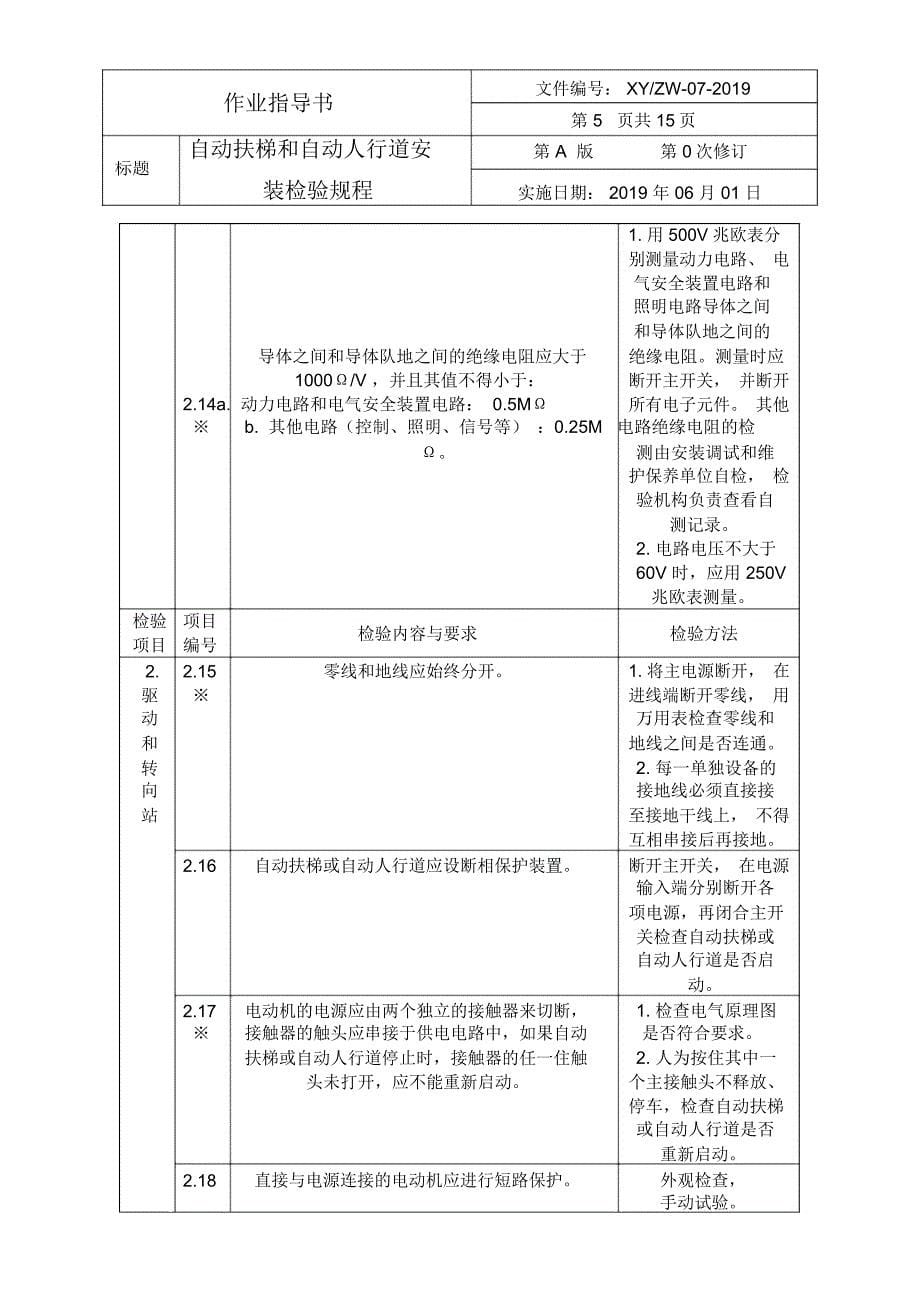 企业自动扶梯和自动人行道安装检验规程_第5页