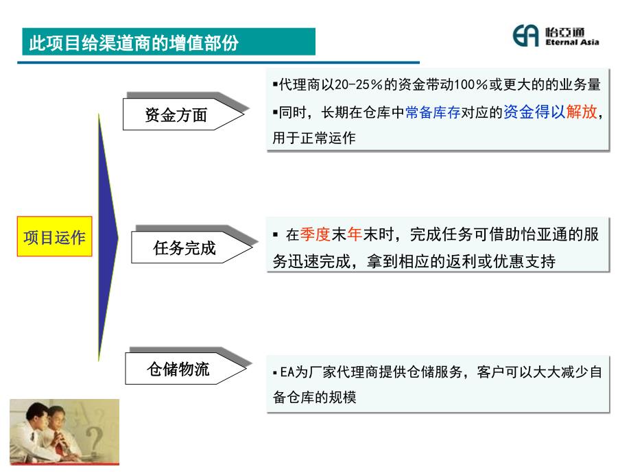 怡亚通第三方委托采购业务简介_第3页