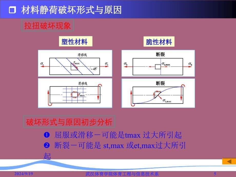 第九章复杂应力状态强度问题ppt课件_第5页