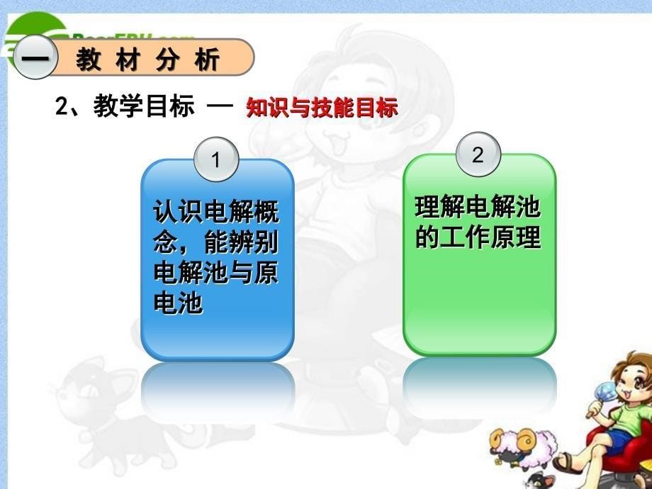 高中化学电解池课件新人教选修4_第5页