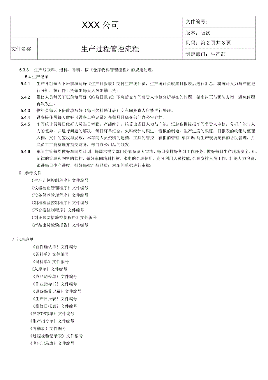 生产过程管控流程_第2页