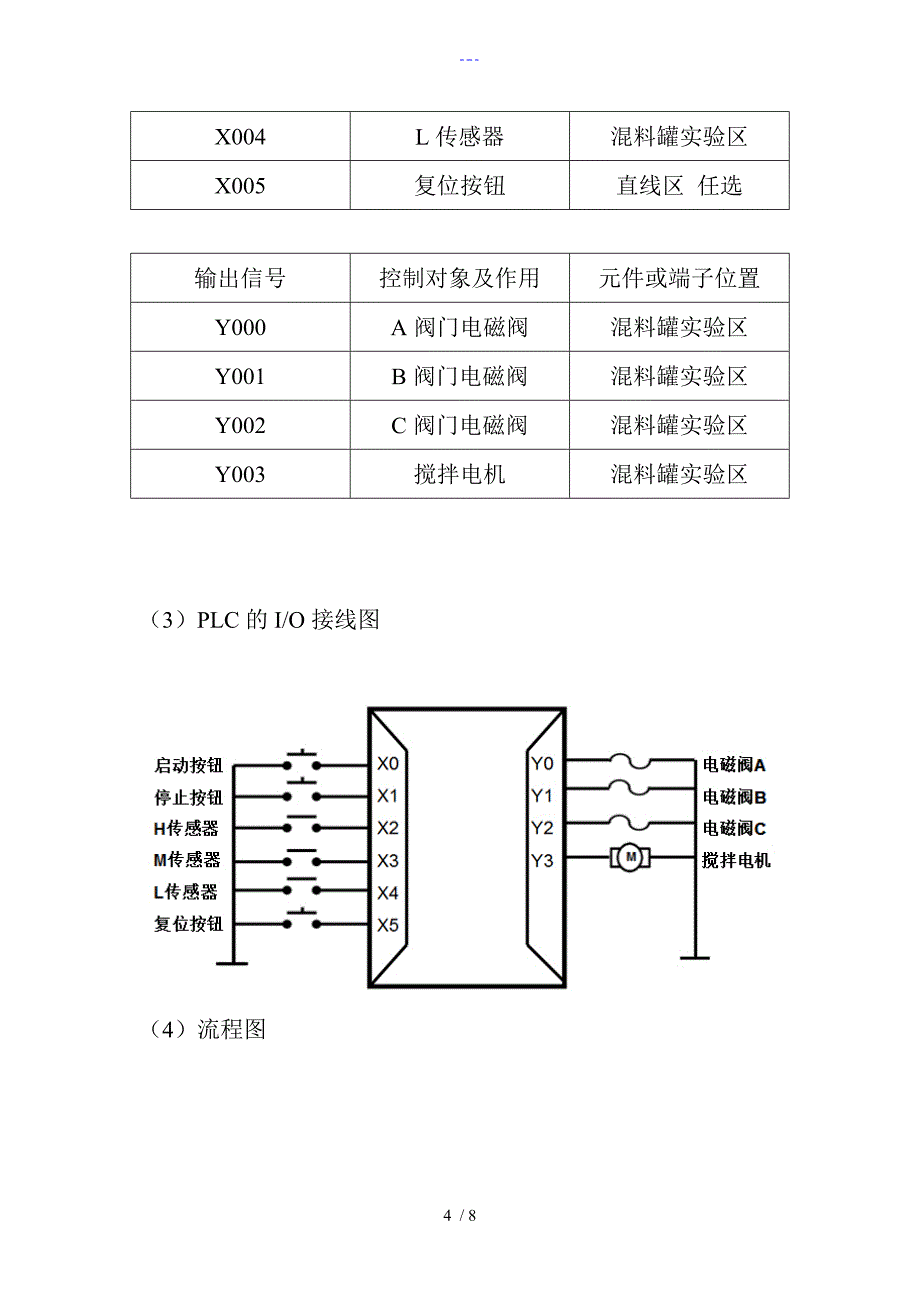 安徽工业大学电工实习总结报告_第4页