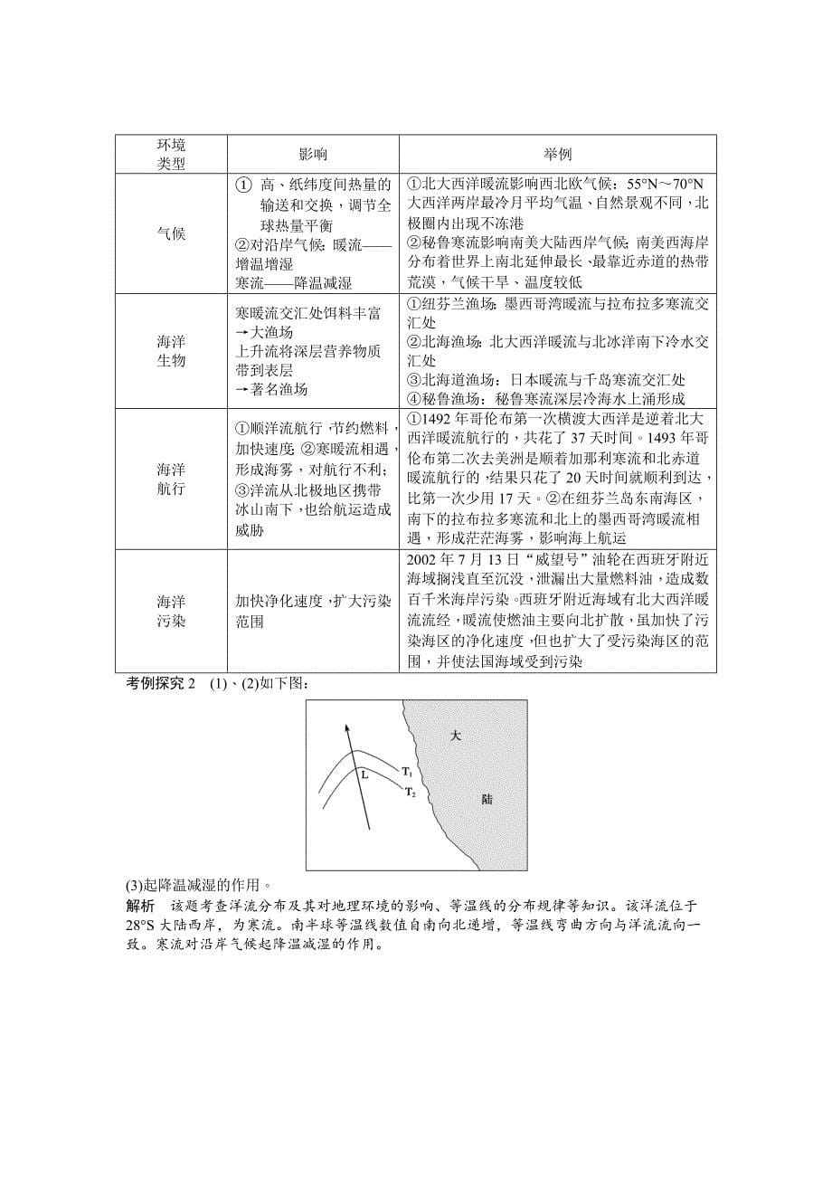 【最新】人教版高中地理必修一导学案：第3章 第2节 大规模的海水运动 Word版含答案_第5页