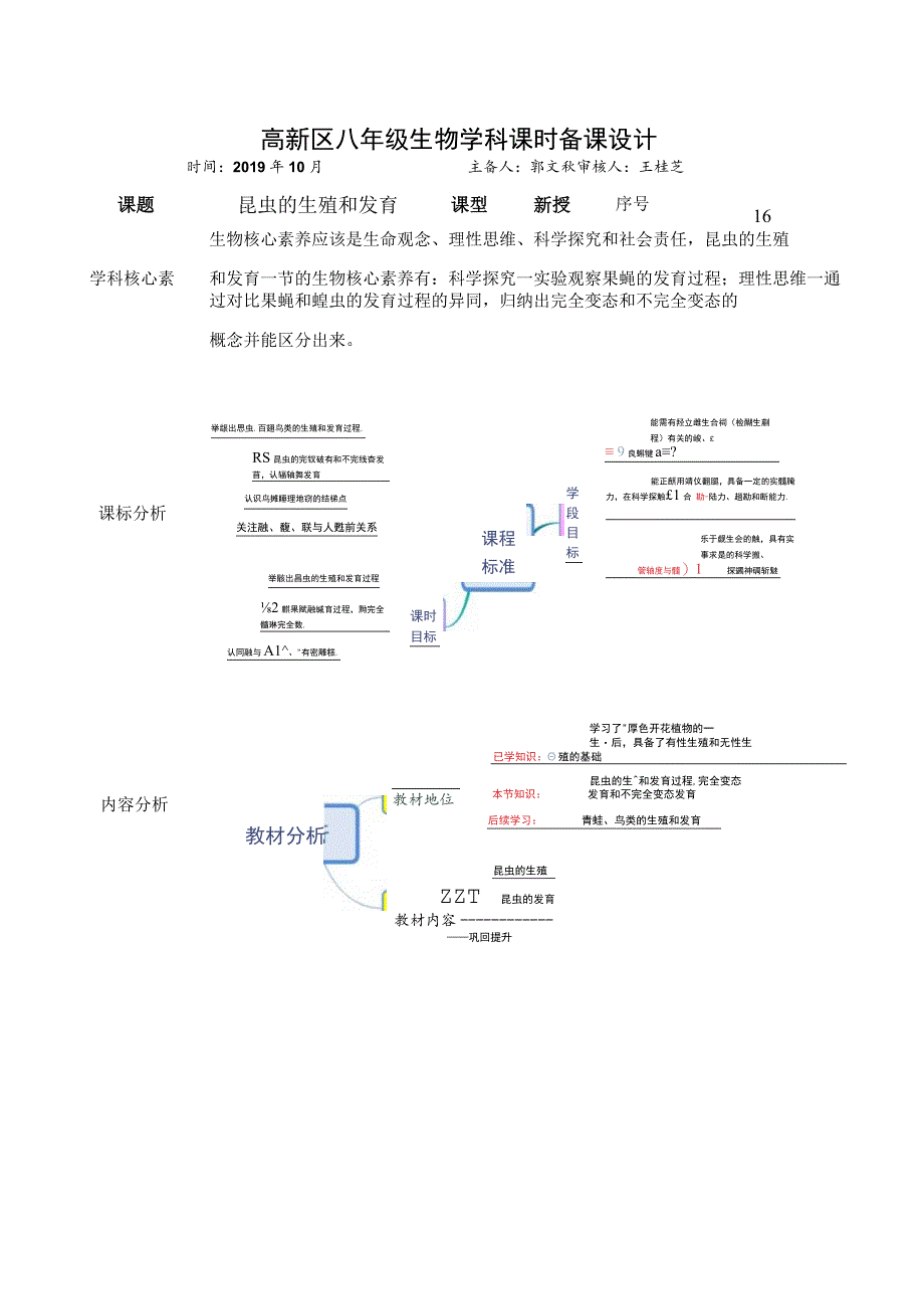 两栖动物的sz_第1页