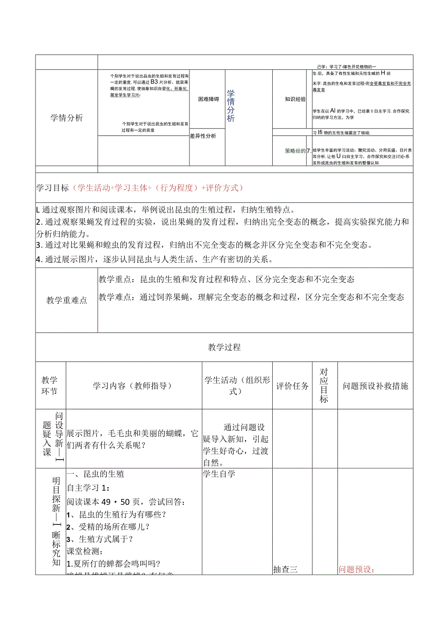 两栖动物的sz_第2页