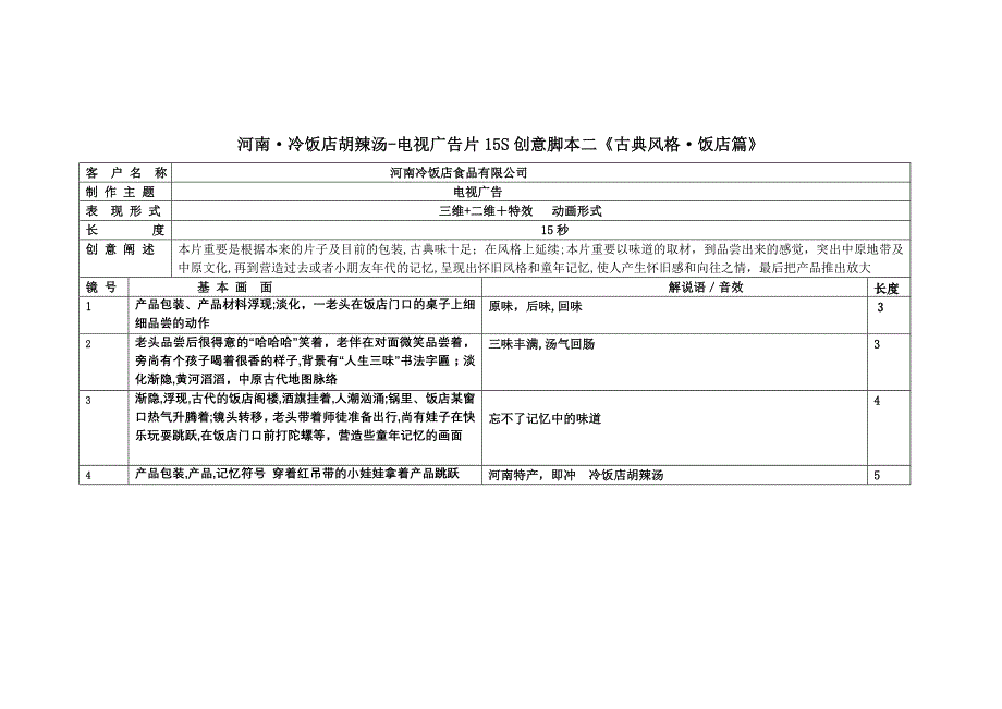 冷饭店胡辣汤创意文案_第2页