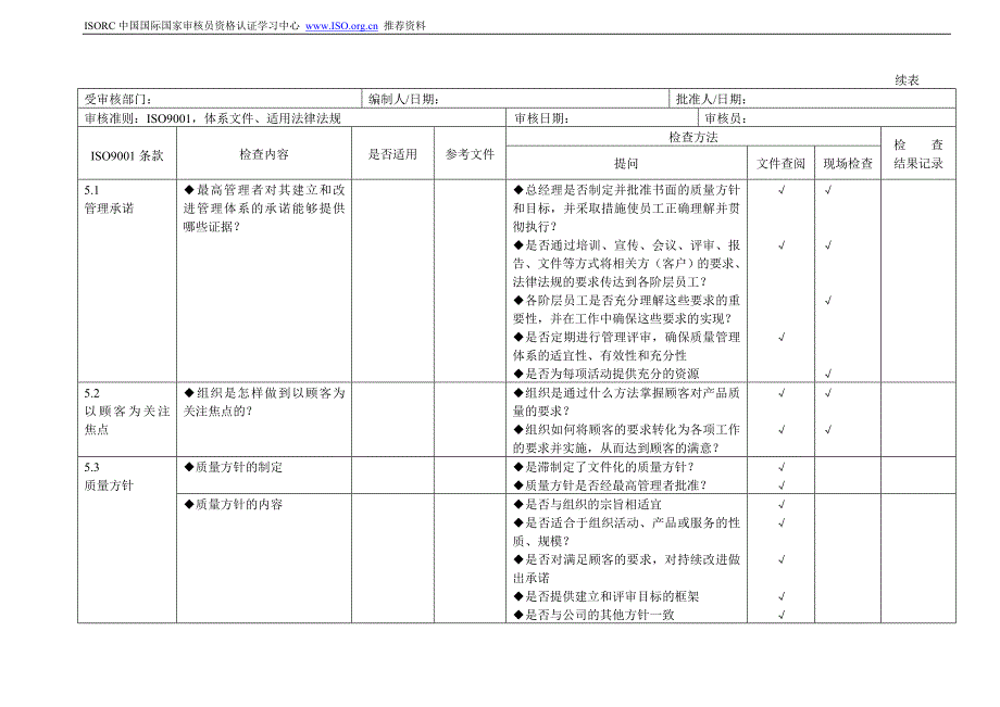 iso9000内审检查表_第4页