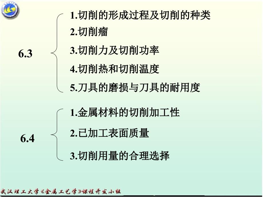 金属切削加工的基础知识.ppt_第4页