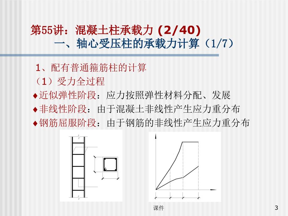 东大工程结构设计原理课件10 混凝土柱承载力计算原理_第3页