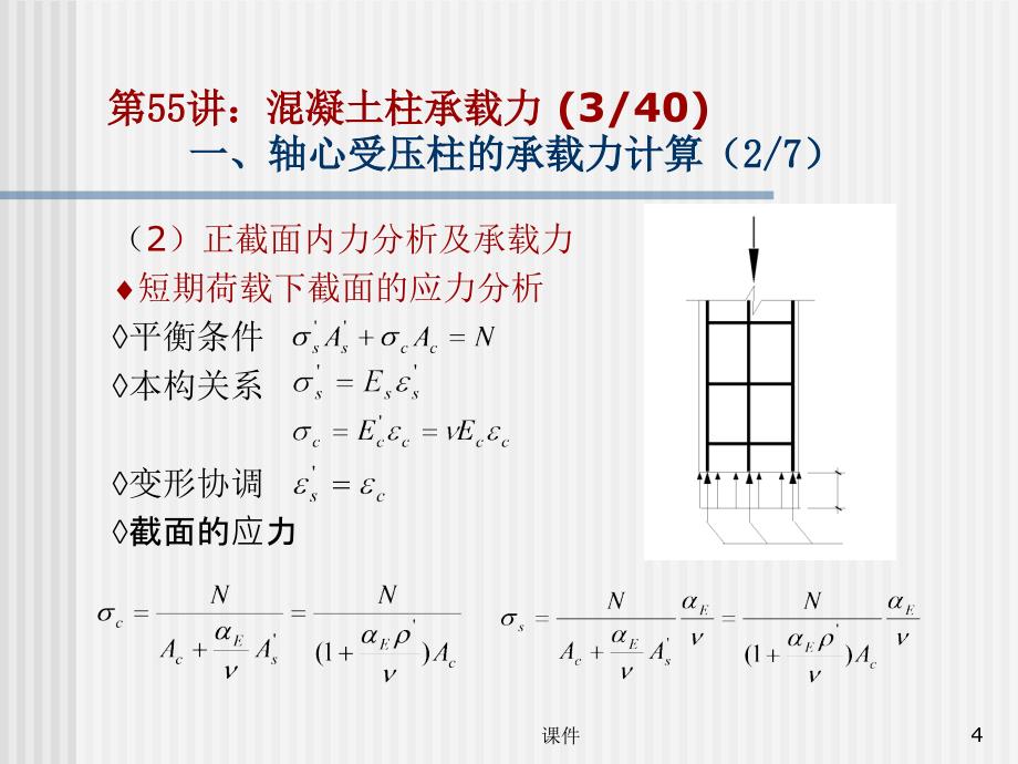 东大工程结构设计原理课件10 混凝土柱承载力计算原理_第4页