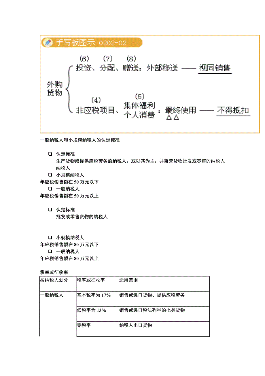 税务会计与筹划期末复习.doc_第2页