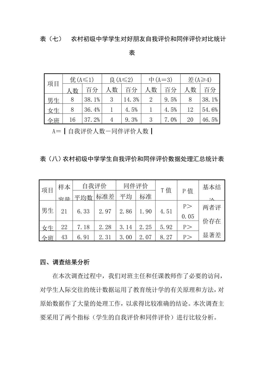 电大专科行政管理专业社会调查报告_第5页