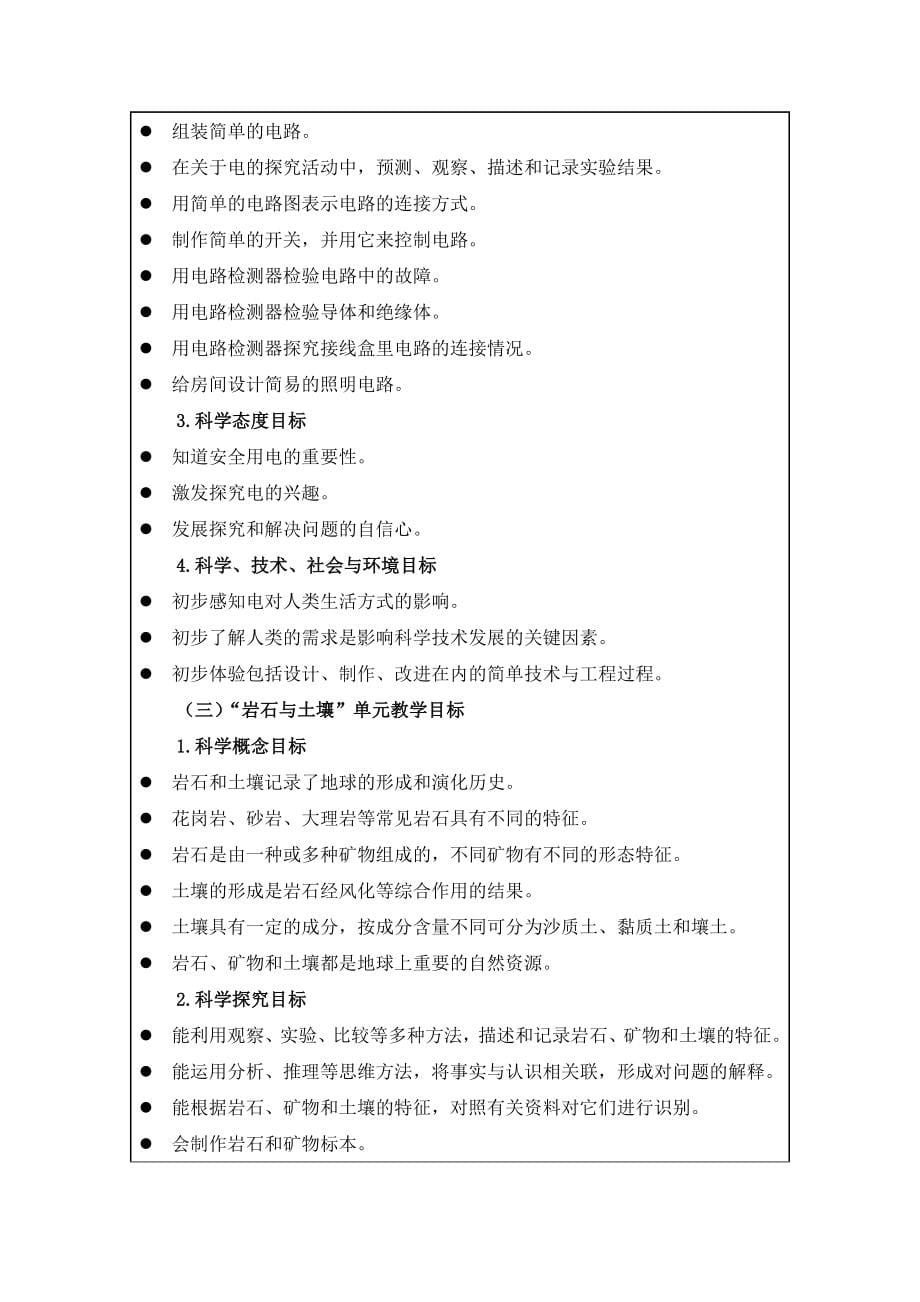 2021年春新编教科版小学四年级下册科学全册教案_第5页