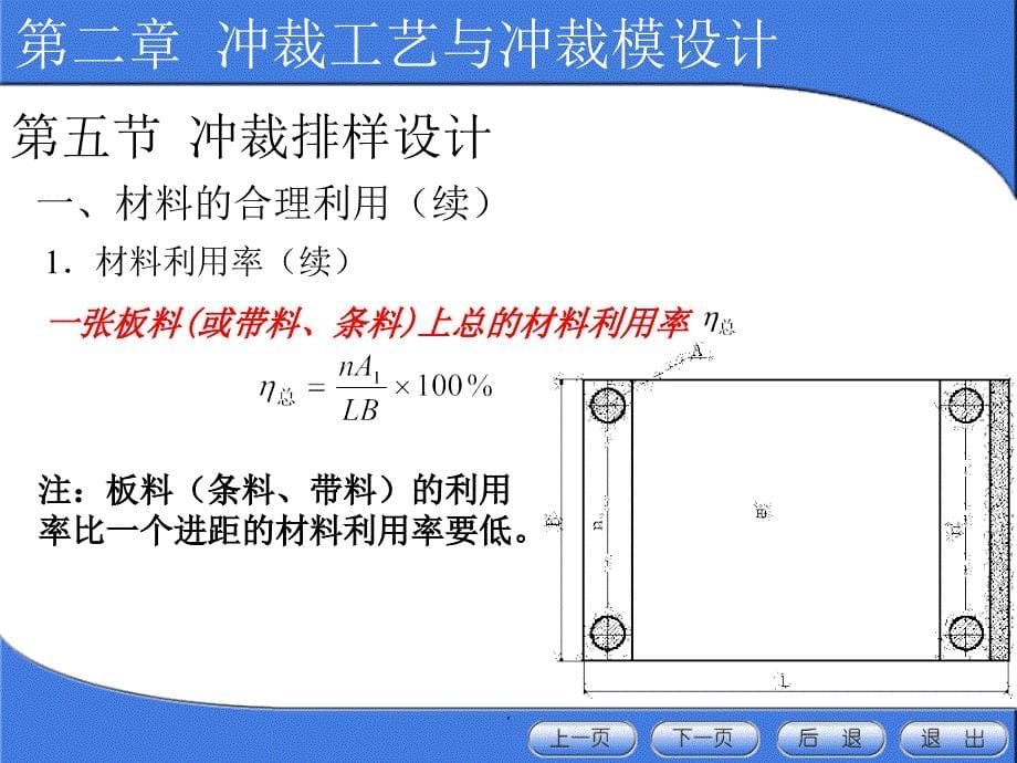 冲裁排样设计(2-5)_第5页