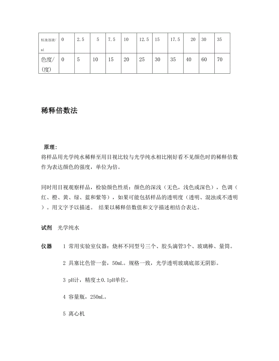 色度测定方法.doc_第4页