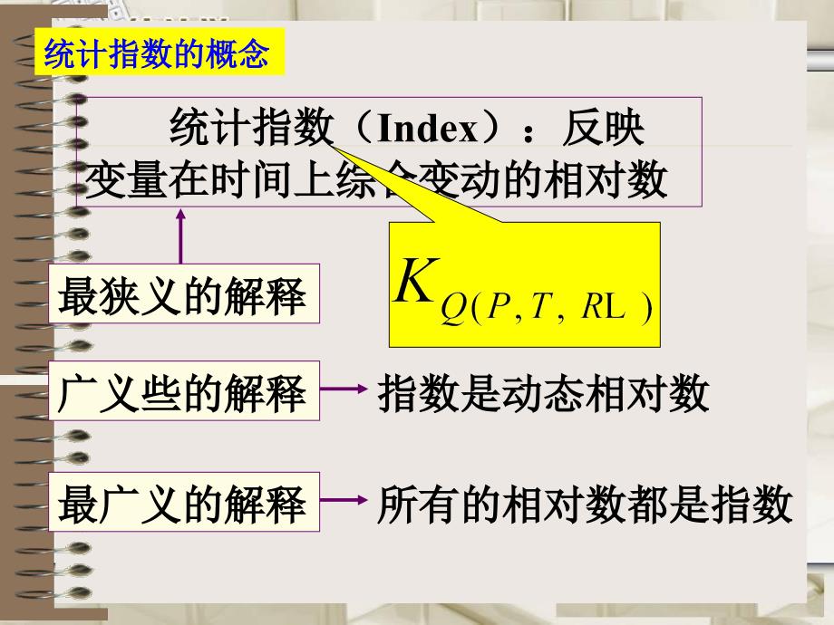 统计学统计指数法ppt课件_第4页