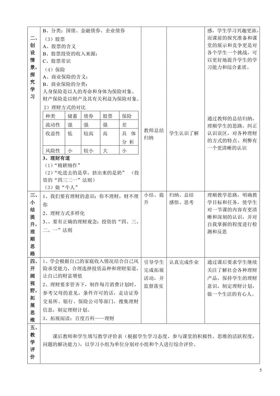 投资理财教学设计方案_第5页