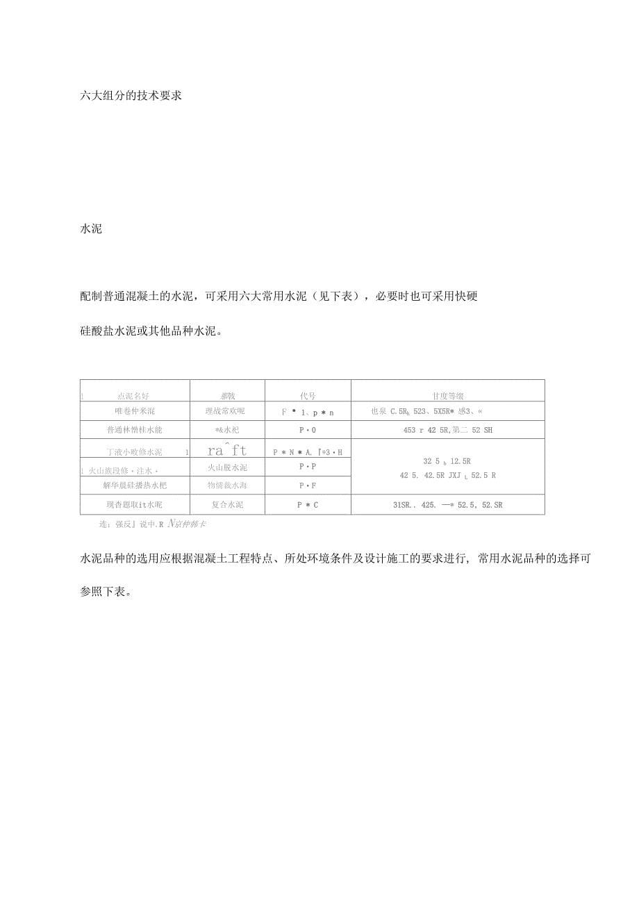 混凝土是如何形成的_第5页