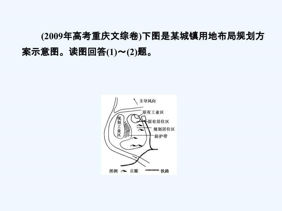 2011高考地理一轮复习 人文地理 第2部分2章末整合课件 新人教版_第5页