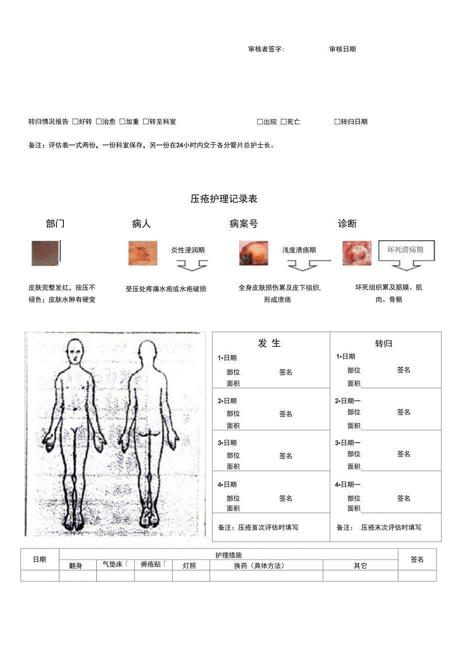 压疮评估报告／护理记录表_第5页