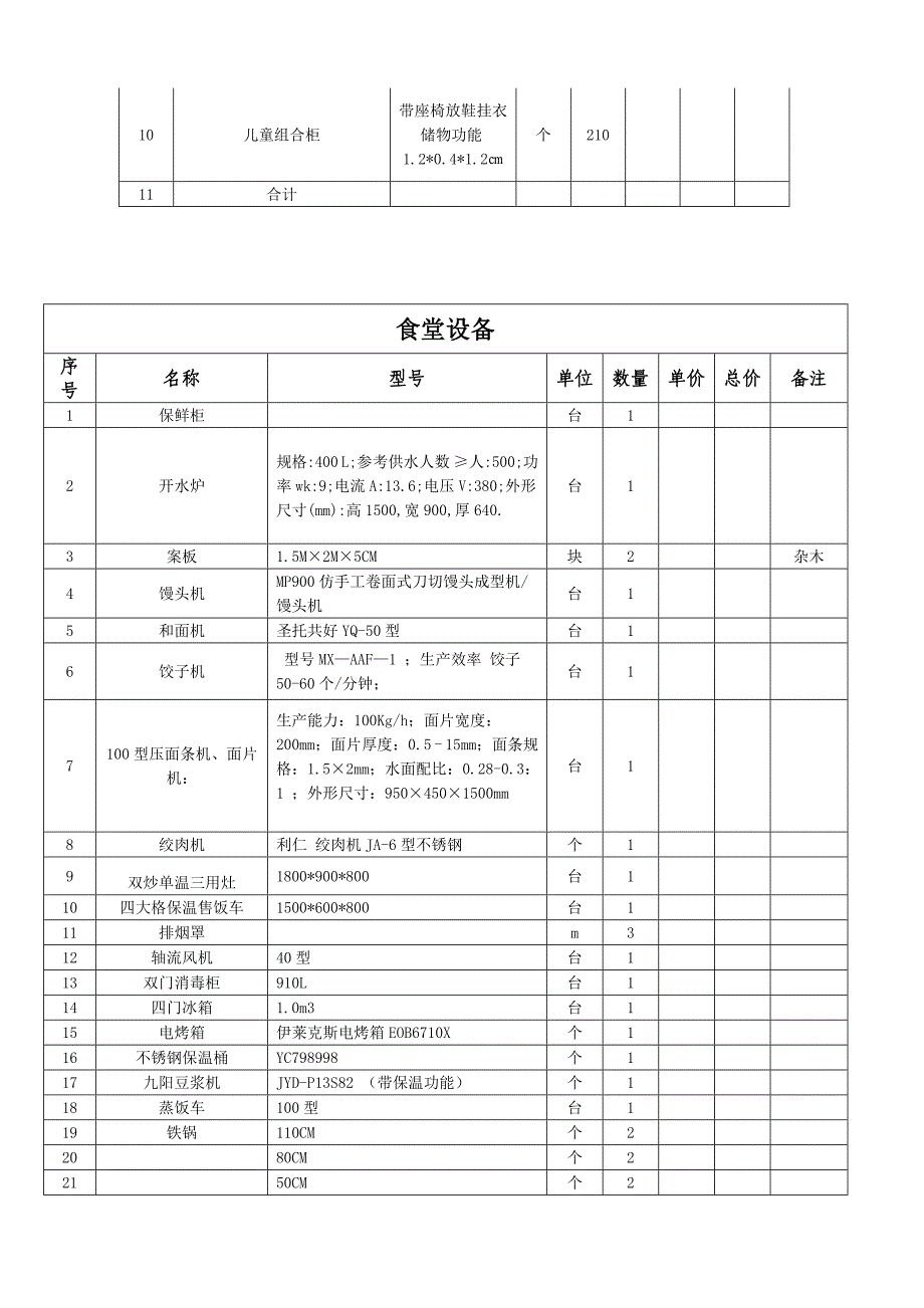 幼儿园教玩具清单_第2页