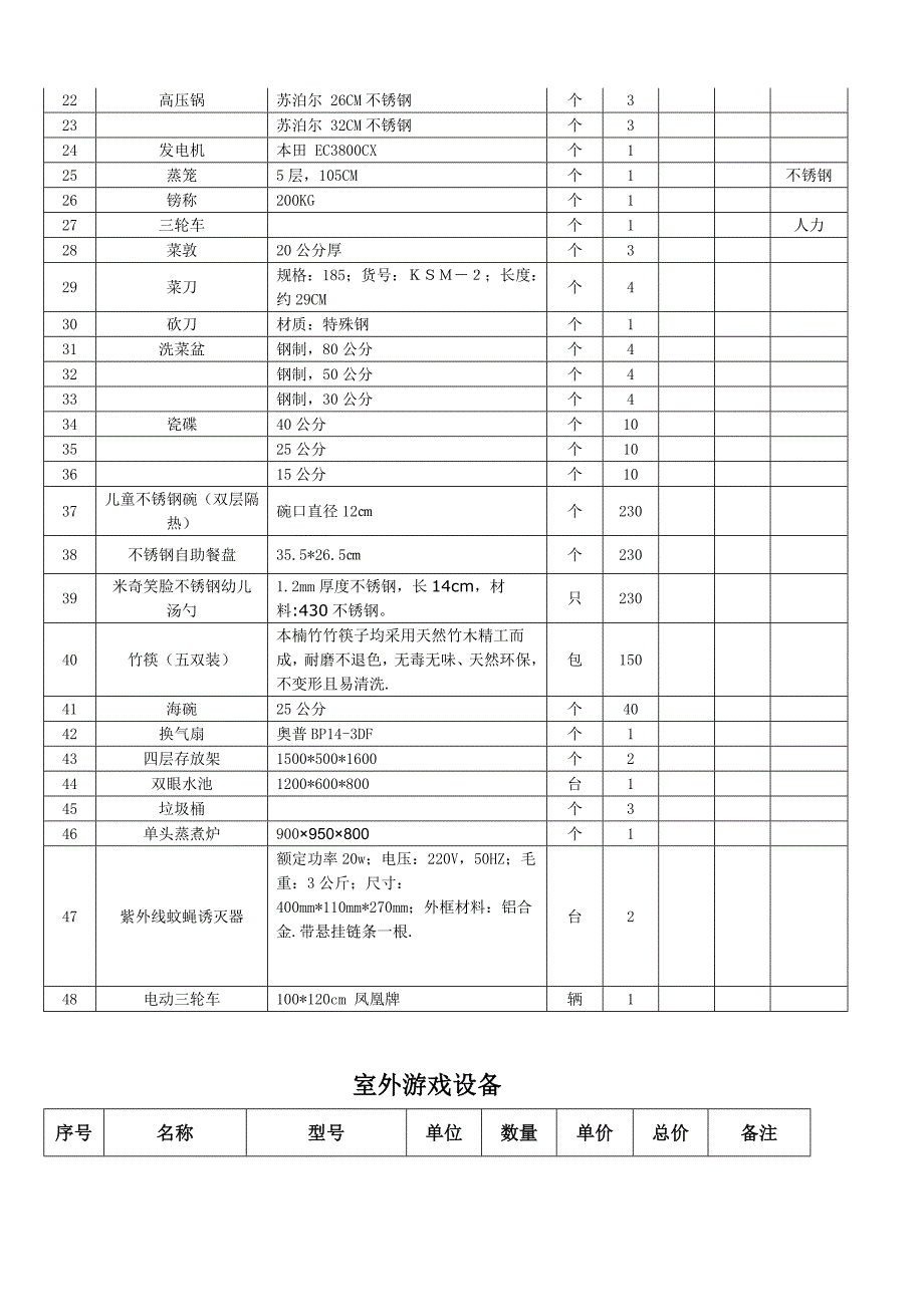 幼儿园教玩具清单_第3页