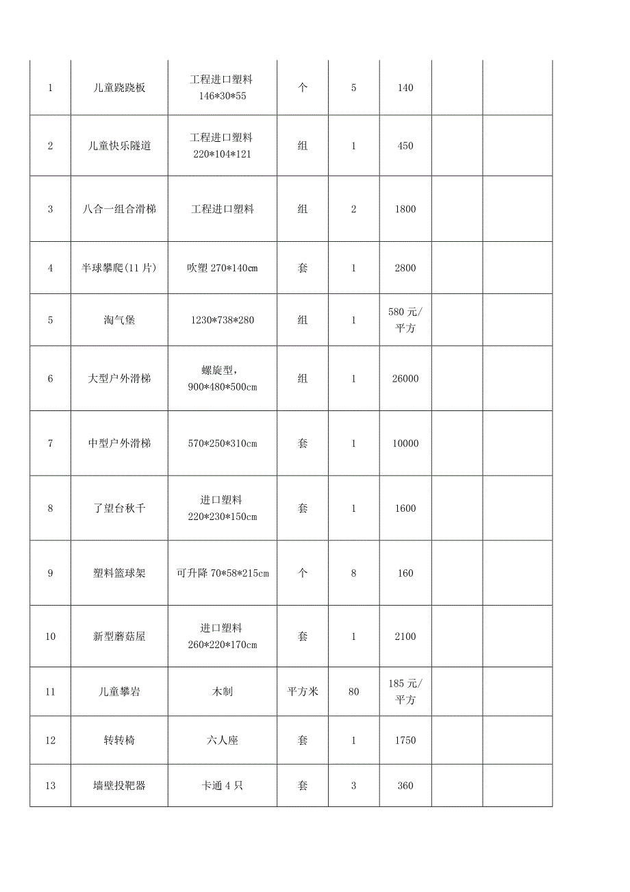 幼儿园教玩具清单_第4页