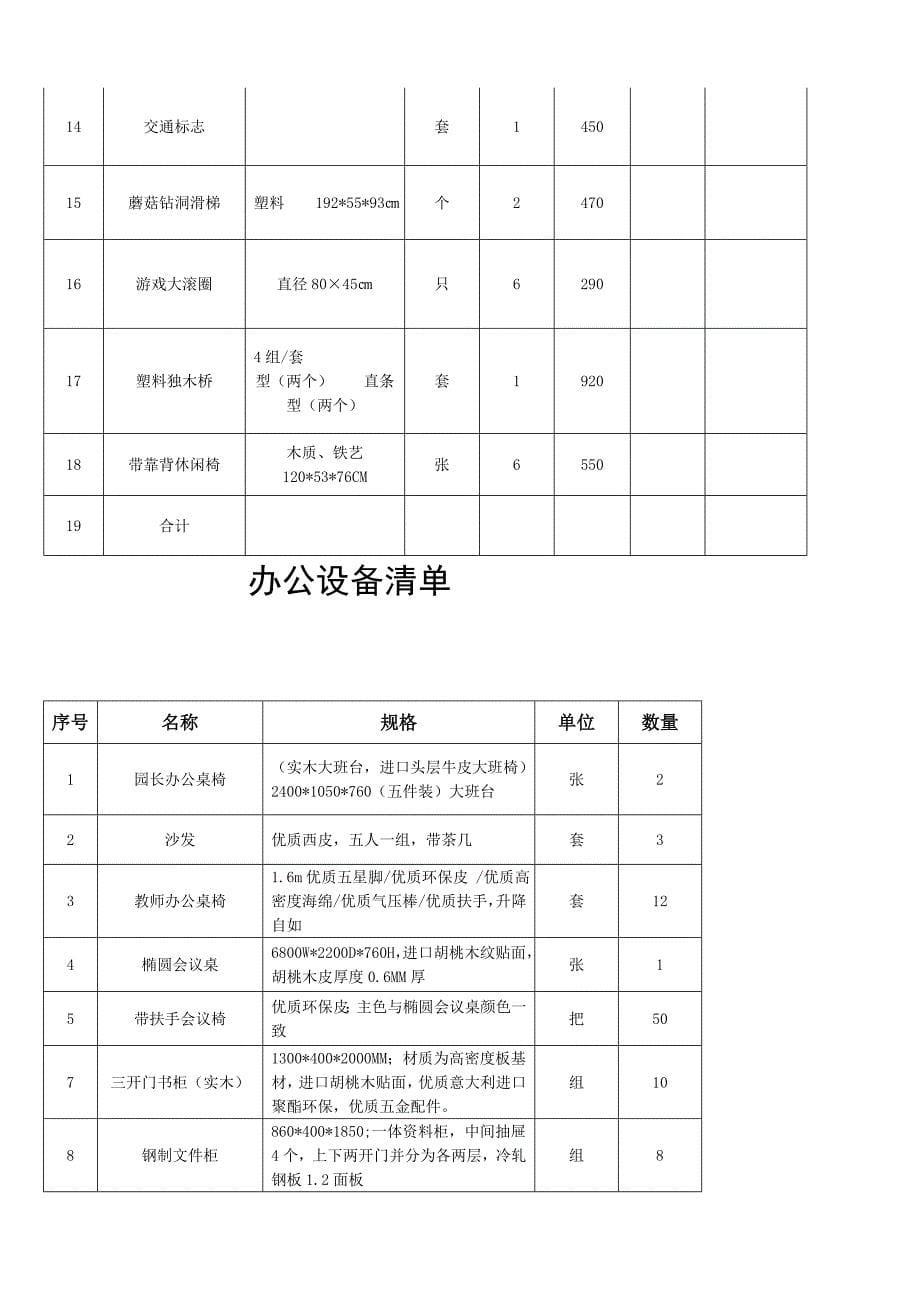 幼儿园教玩具清单_第5页