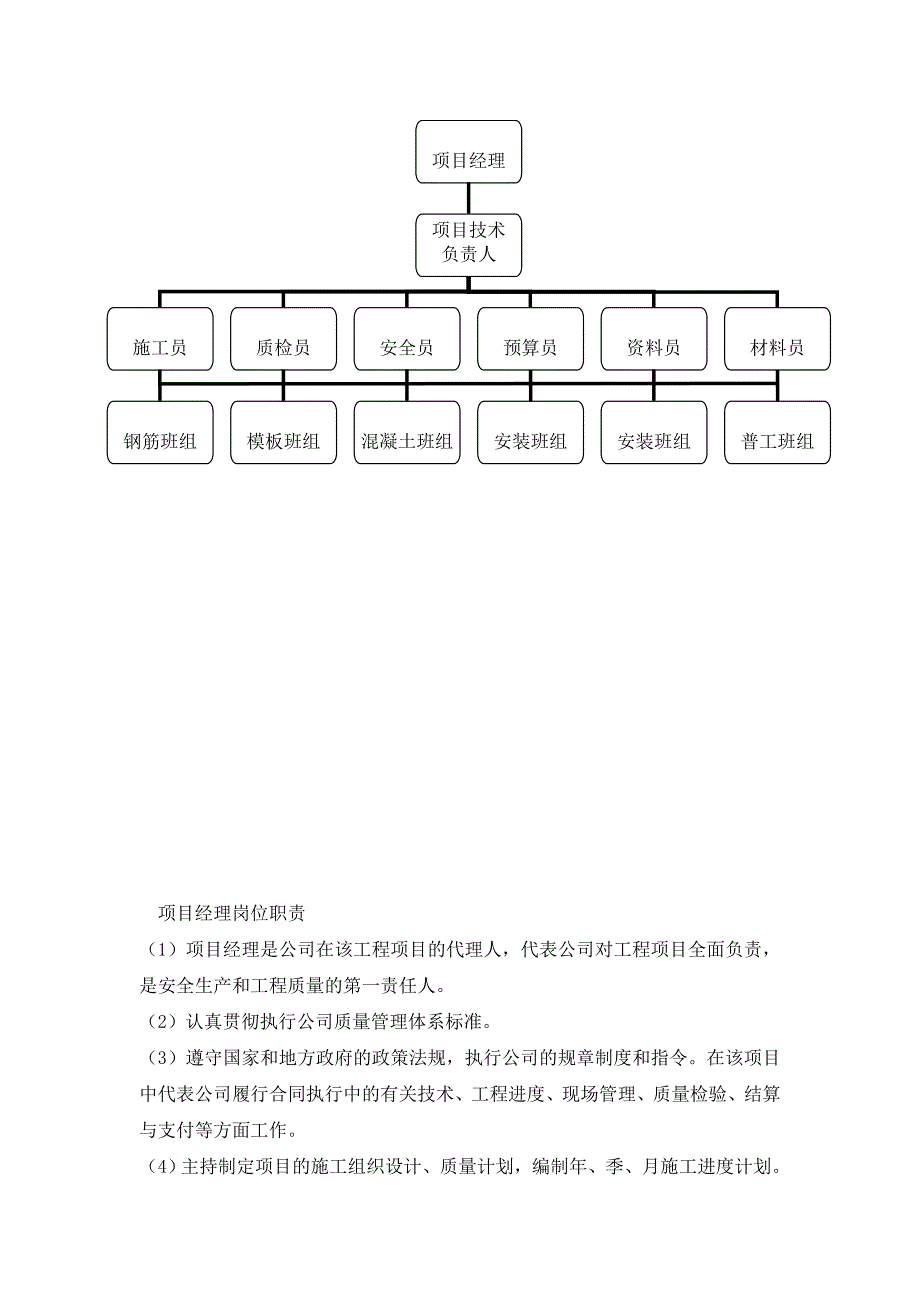 施工组织课程设计_第3页