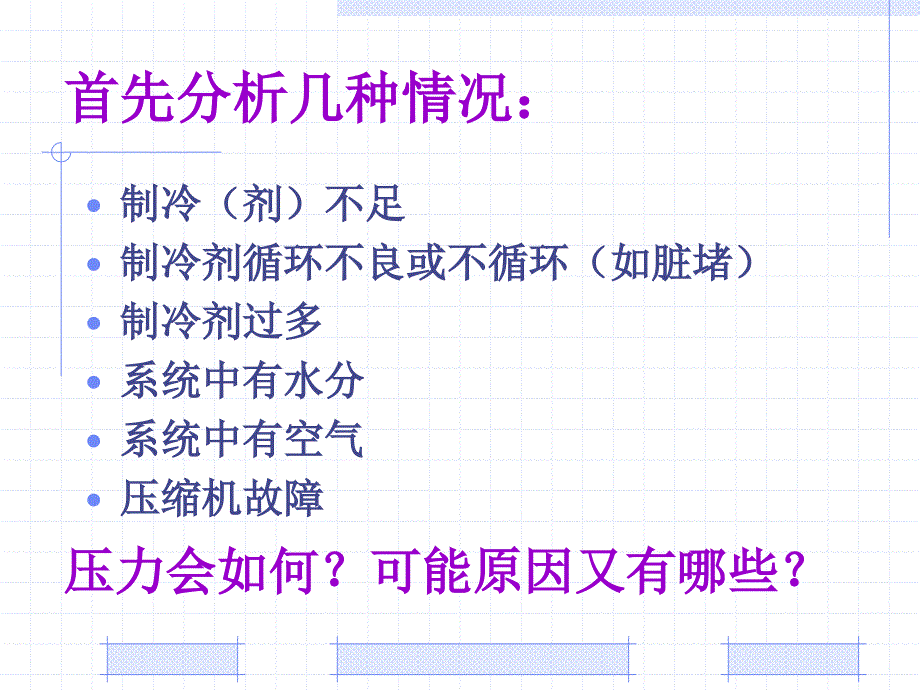 汽车空调暖风系统故障诊断与检修课件_第2页